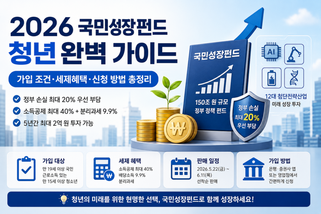 국민성장펀드