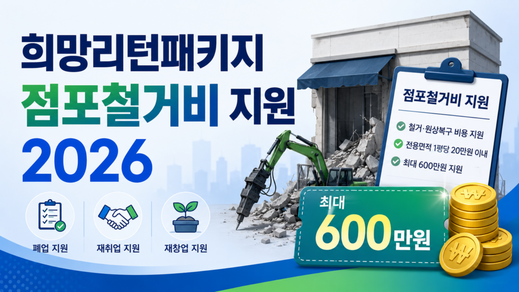 2026 희망리턴패키지 점포철거비 지원