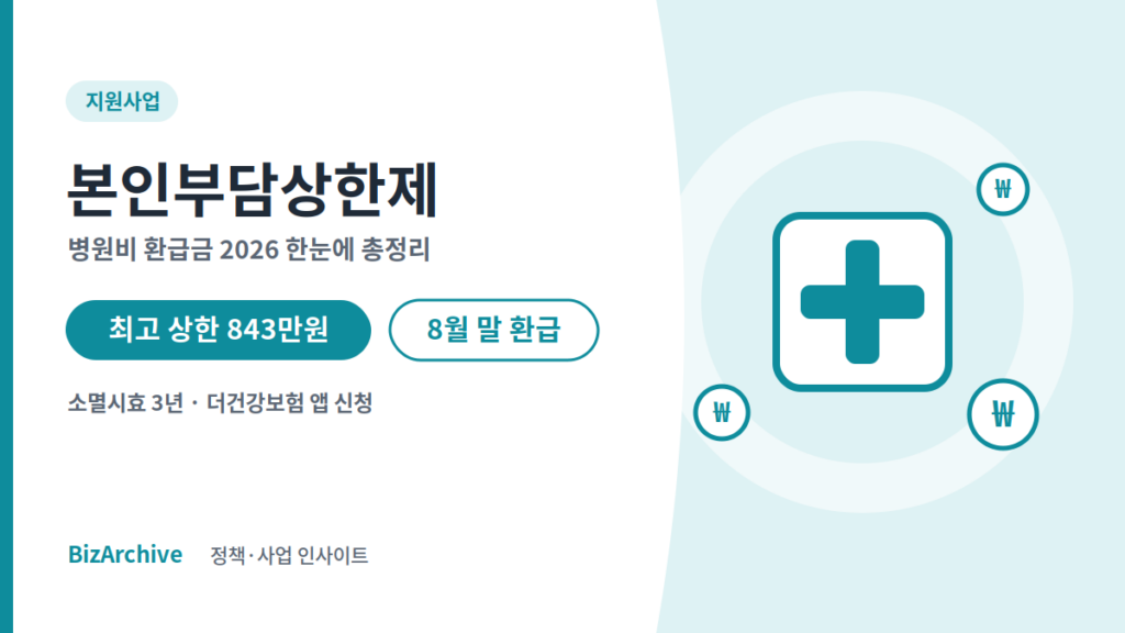 본인부담상한제 2026 병원비 환급금 최고 상한 843만원 안내
