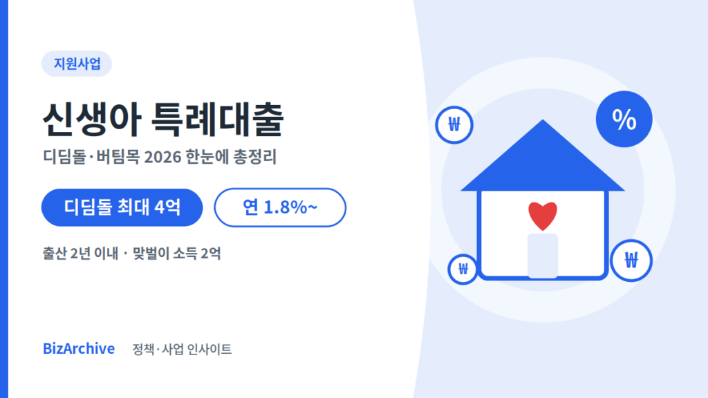 신생아 특례대출 2026