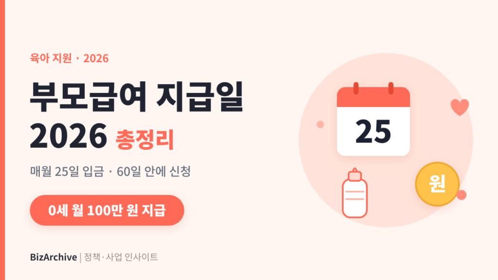 부모급여 지급일 2026