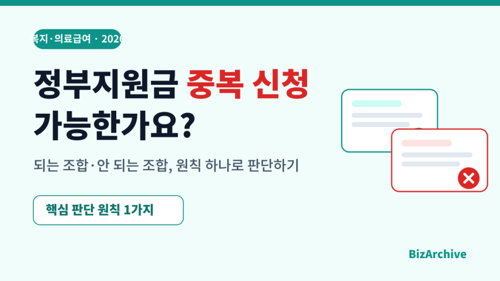 정부지원금 중복 신청 가능 여부를 두 개의 지원카드와 체크·엑스 표시로 나타낸 썸네일