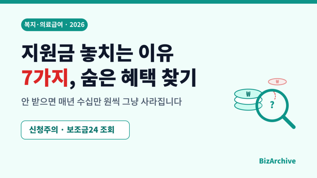 돋보기로 동전을 살펴보고 한 개가 빠져나가는 모습으로 놓친 지원금을 표현한 썸네일