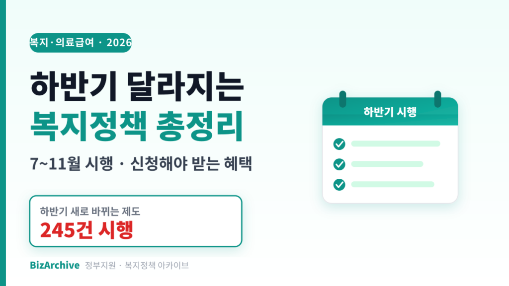 2026년 하반기 달라지는 복지정책 총정리 대표 이미지 – 7~11월 시행, 신청해야 받는 혜택, 하반기 새로 바뀌는 제도 245건
