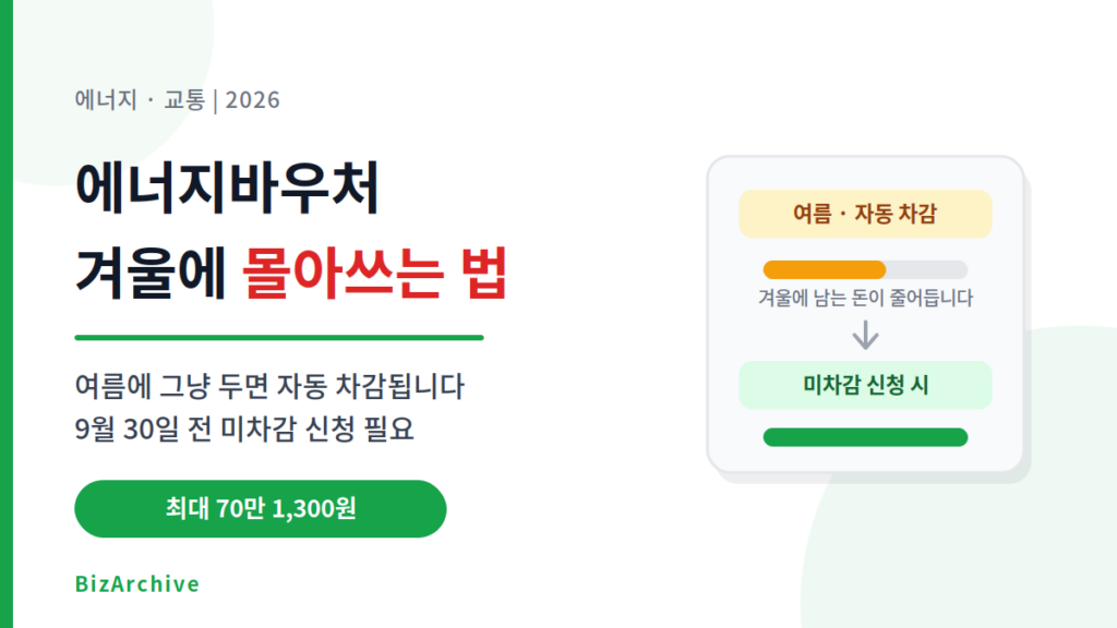 에너지바우처 겨울 몰아쓰기 안내 이미지, 여름 자동 차감 시 겨울 잔액 감소 비교